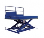 Middle Class Lifting Tables
