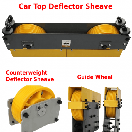 Elevator Nylon Guide Wheel