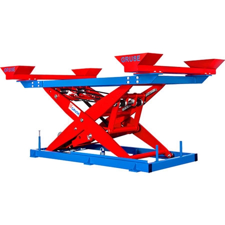 GHT belt drive lift table, loads up to 7000 kg High lifting speeds up to approx. 400 mm / s