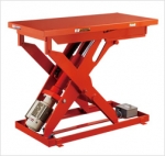 Mechanical Lift Tables (Electric) MLI Heavy Duty
