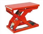 Mechanical Lift Tables (Electric) MLP Mini