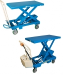 MobiLift BX and BXB Series Electric-Hydraulic Scissor Lift Tables